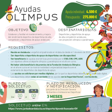 AYUDAS OLIMPUS