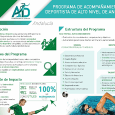 PROGRAMA DE ACOMPAÑAMIENTO DEL DEPORTISTA DE ALTO NIVEL DE ANDALUCÍA