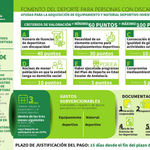 Convocatoria subvenciones fomento del deporte para personas con discapacidad para la adquisición de equipamiento y material deportivo FDD 2026